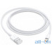 Кабель Apple Lightning to USB 2.0 1m White — інтернет магазин All-Ok. фото 3