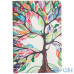 Чохол Classy Printed Stand для Samsung Galaxy Tab S5e 10.5 2019 SM-T720, T725 Life Tree — інтернет магазин All-Ok. фото 1