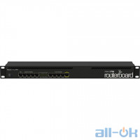 Маршрутизатор (роутер) Mikrotik RB2011iL-RM