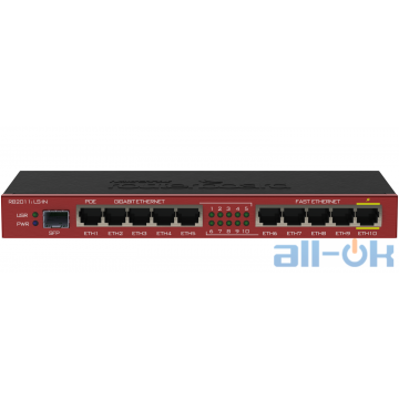 Маршрутизатор (роутер) Mikrotik RB2011iLS-IN