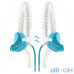 Навушники з мікрофоном JBL Yurbuds Focus 400 For Women Aqua (YBWNFOCU04ANW) — інтернет магазин All-Ok. фото 3