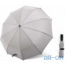 Парасолька Xiaomi Flower Bed Super Large Automatic Umbrella (Iron Gray)  — інтернет магазин All-Ok. фото 1