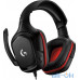 Комп'ютерна гарнітура Logitech Wired Gaming Headset G332 Black (981-000757) UA UCRF — інтернет магазин All-Ok. фото 3