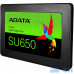 SSD накопитель ADATA Ultimate SU630 240 GB (ASU630SS-240GQ-R) — интернет магазин All-Ok. Фото 4