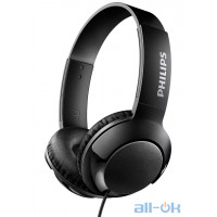 Навушники без мікрофона Philips SHL3070BK (Black)