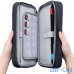 Сумка для гаджетів BASEUS Track Series Switch Storage Bag (LBGD-A0G) Grey — інтернет магазин All-Ok. фото 3