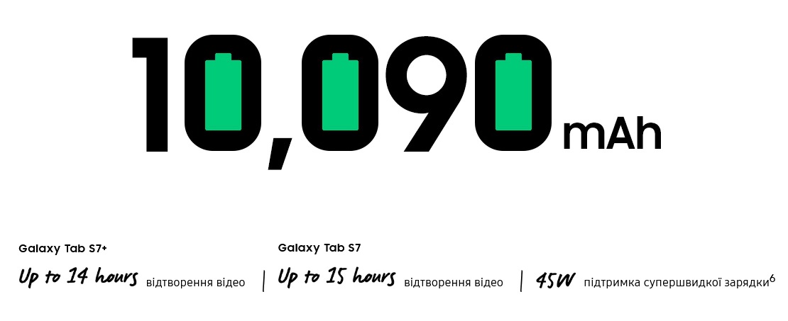 Samsung Galaxy Tab S7 Plus Buy 4